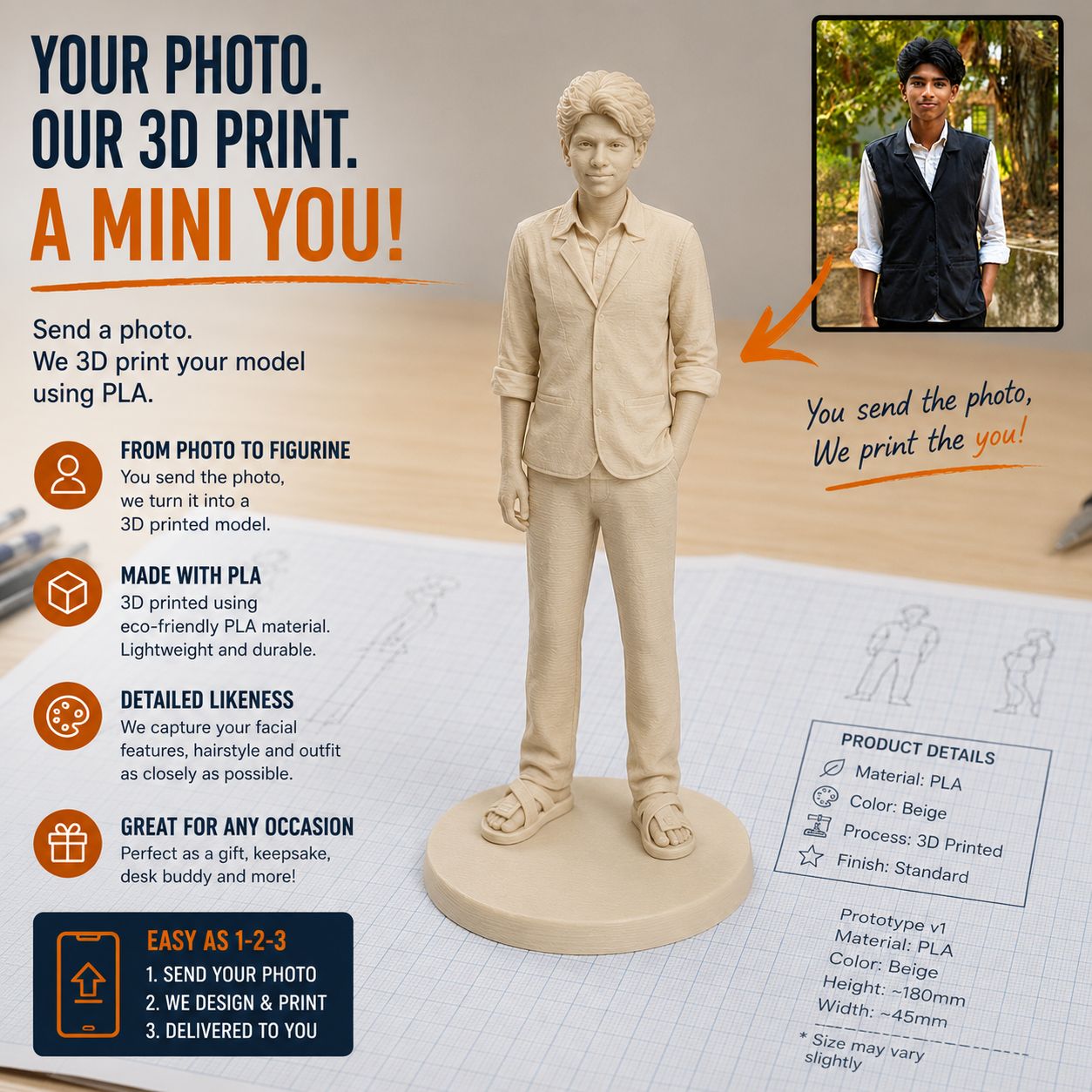 Model View 2
